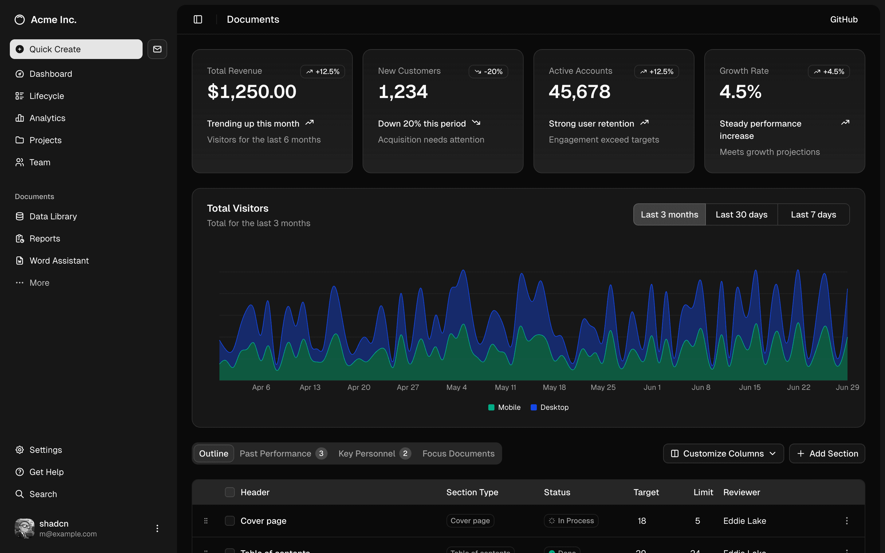 dashboard-01